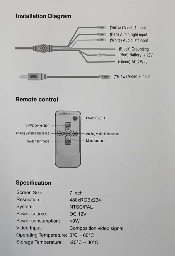 Product